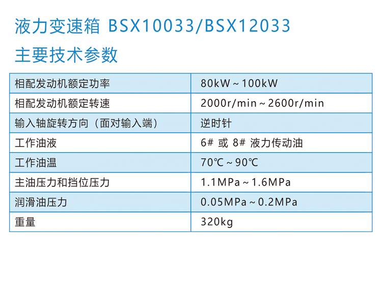 液力变速箱主要参数.jpg