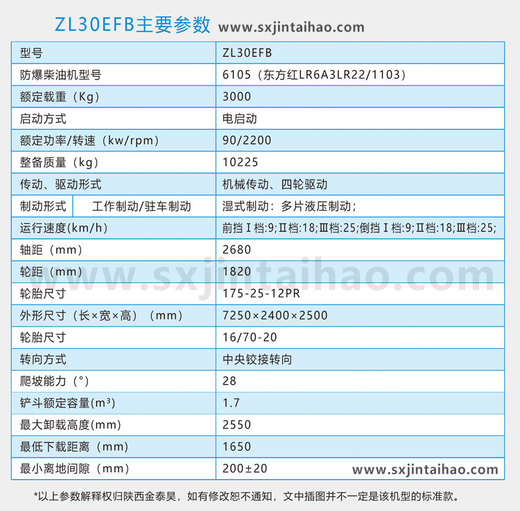 ZL30EFB主要参数01_副本.jpg